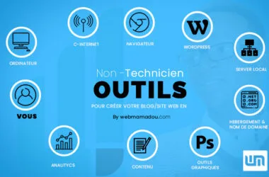 Design UX et IA : pourquoi le “bon design” ne suffit plus en 2026