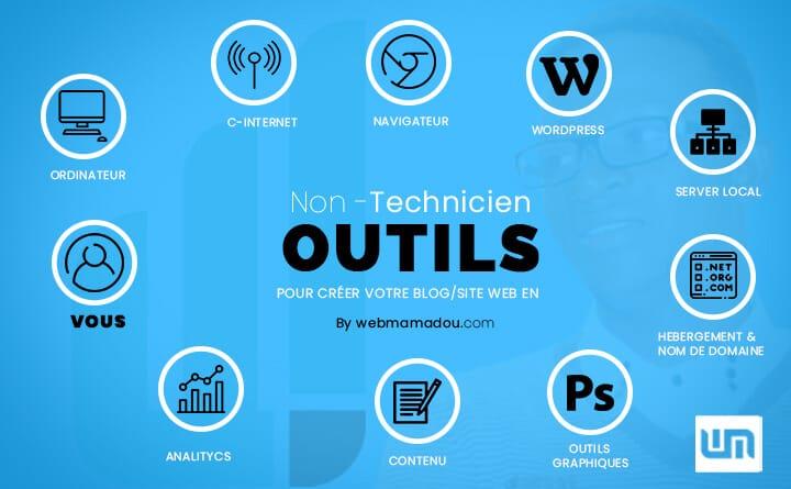 Design UX et IA : pourquoi le “bon design” ne suffit plus en 2026